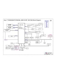 ASUS FX506IH, FX506II FX706IH FX706II QUANTA BKX DA0BKXMB8D0 REV1A SCHEMATIC