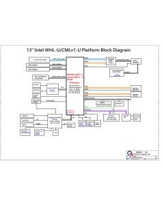 LENOVO YOGA C640-13IML QUANTA LF3 DA0LF3MB8F0 REV1A SCHEMATIC