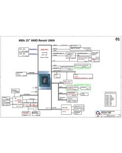 HP PROBOOK 455 G7 QUANTA X9M DA0X9MMB8F0 REV1A SCHEMATIC