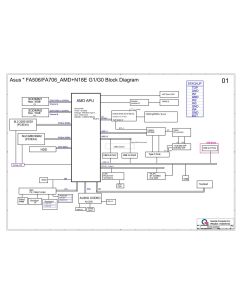 ASUS FA506 FA706 QUANTA BXB DABXBMBAD0 REV1A SCHEMATIC