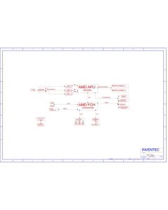 Inventec Dakar 10ABX schematic