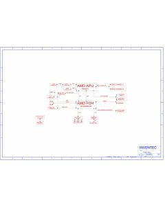 INVENTEC DAKAR10ACG-6050A2492101-MB-A03 AX1 BUILD SCHEMATIC