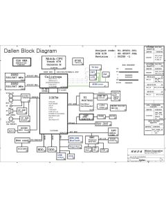 Acer Extensa 5210/5610, Acer TravelMate 5710/5310 schematic - DALLEN