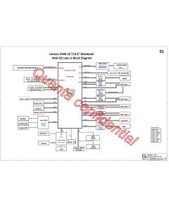 LENOVO THINKBOOK 15-IIL QUANTA LVC LVAC DALVACMB8D0 REV3A SCHEMACIC