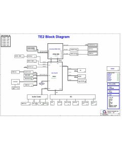 Toshiba Satellite L600/L640/L645 (UMA) schematic –   TE2
