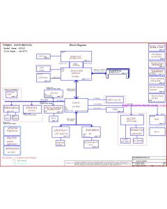 Motion Computing LE1400 schematic – DCX12 LA-2071