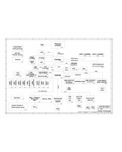 HP Compaq 6530B/6730B schematic – Danzka Dubra 08 MV2_BUILD –  DD08