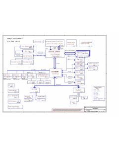 HP Pavilion zv5000zx5000, Compaq R3000 (Intel) schematic – HR60 LA-1811
