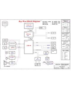 Dell Inspiron B120/B130/1300 schematic - Wistron  KeyWest DK1
