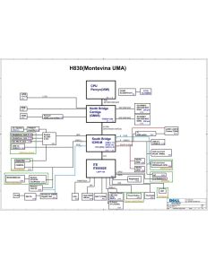 Dell Studio 1450 schematic – H830-L Motherboard schematic