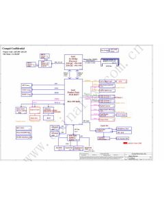 Dell Inspiron 5520/7520 schematic – QCL00/QCL20 COMPAL LA-8241P 