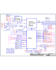 DELL ALIENNWARE M17 R4 COMPAL LA-K741P REV1.0 SCHEMATIC