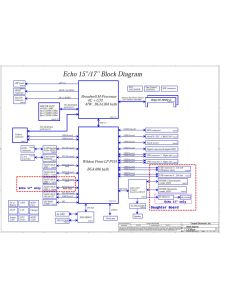 DELL ALIENWARE 17 R4 COMPAL LA-B753P REV0.1 SCHEMATIC