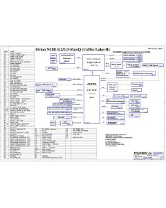 DELL ALIENWARE M15 M17 PEGATRON ORION_N18E REVA00 SCHEMATIC