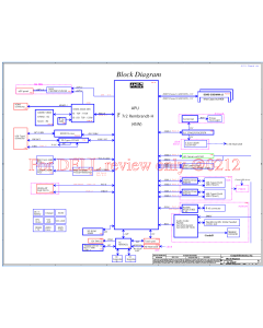 DELL ALIENWARE M15 R7  M17 R5 COMPAL LA-L761P HDQ53 REV1.0 SCHEMATIC