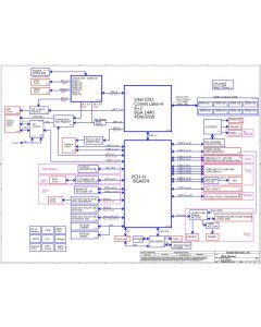DELL ALIENWARE M17 R3 COMPAL LA-J521P FDQ51 REV1.0 SCHEMATIC