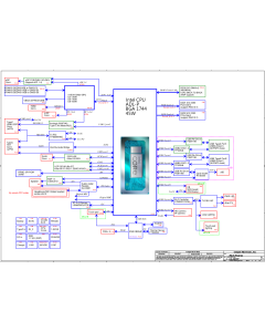 DELL ALIENWARE X15 R2 COMPAL LA-L613P HDS70 REV1.0 SCHEMATIC