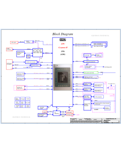 DELL G15 5515 RYZEN EDITION COMPAL LA-K453P GDL56 AMD RYZEN REV1.0 SCHEMATIC