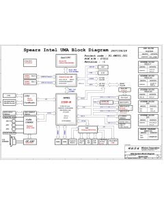 Dell Inspiron 1525 (PP29L) schematic – DS2 Intel – 07211-1 – Spears-Intel UMA  