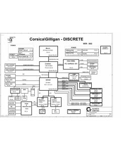 Dell Inspiron 1520/1720 schematic – Corsica\Gilligan – DISCRETE