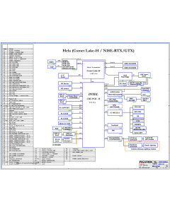 DELL INSPIRON 17 G7 7000 PEGATRON HELA_N18E REVX02 SCHEMATIC