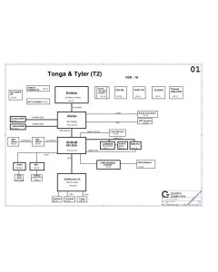 Dell Inspiron 1200/2200/110L schematic – VM7 Tonga & Tyler (T2)