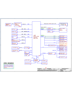 DELL INSPIRON 3505 COMPAL LA-K001P GDI4C 4D 53 54 REV1.0 SCHEMATIC