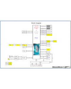 DELL INSPIRON 3520 VOSTRO 3420 COMPAL HDL5A LA-L946P REV1.0 SCHEMATIC