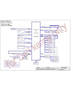 DELL INSPIRON 3582 COMPAL LA-G094P EDI55 REV1.0 SCHEMATIC