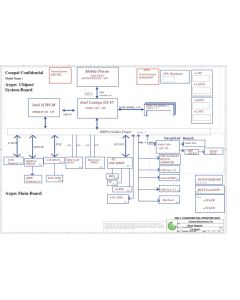Dell Inspiron Mini 11 (1110) schematic – NIM00 LA-5461P