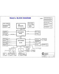 Dell Latitude 2100 schematic – Welch’s – QUANTA  ZM1 Rev.3A 