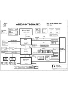 Dell Latitude D610 (UMA, JM5B) schematic – JM5B