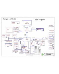 Dell Latitude D810 schematic –  LAGUNA  COMPAL LA-2112
