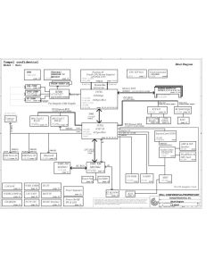 Dell XPS M1210 schematic – Bali (DIS&UMA) HAL31/HAL30 LA-3001P
