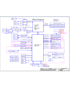 DELL M15 R3 COMPAL FDQ51 LA-J522P REV1.0 SCHEMATIC