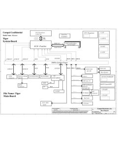 DELL Inspiron Mini 10 schematic – KIU10-Tiger LA-4761P 