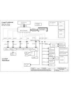 Dell Mini 10 System Board CPU schematic – KIU10 LS-4764P – DA80000CG00