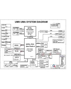 Dell Inspiron 17R N7010 (UMA) schematic – Quanta UM9 UMA 