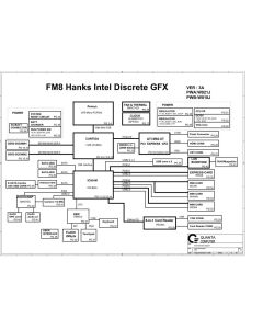 Dell Studio 1555 (FM8 M/B, ATI M92-XT) schematic –  FM8 Hanks Intel Discrete GFX