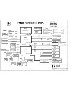 Dell Studio 1555 schematic – FM8B Hanks Intel UMA 
