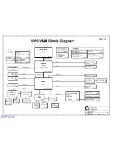 Dell Vostro 1088/A840/A860 (PP38L) schematic – VM8/VM9