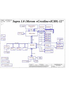 Dell Vostro 1200 schematic – JFT00 LA-3821P