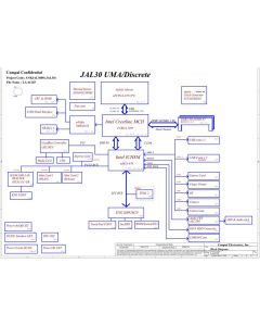 DELL Vostro 1510 schematic – JAL30 LA-4121P