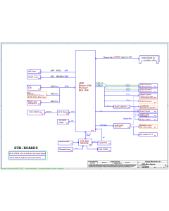 DELL VOSTRO 15 3515 COMPAL LA-L245P GDM54_GDM5D REV1.0 SCHEMATIC