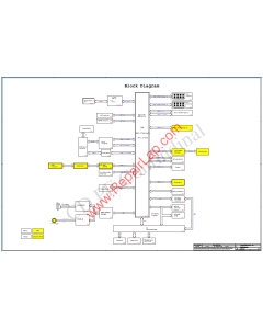 DELL VOSTRO 3525 COMPAL LA-L947P HDL51 REV1.0 SCHEMATIC