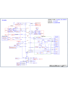 DELL XPS 13 9315 COMPAL LA-L231P HDP33 REV1.0 SCHEMATIC