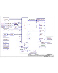 DELL XPS 13 9380 COMPAL LA-E672P REV1.0 SCHEMATIC