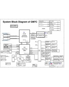 Dell XPS 17 Schematic - QUANTA GM7C 