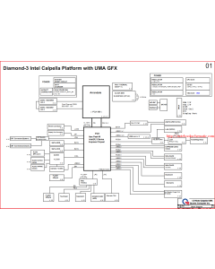 Quanta LD-Note Calpella UMA schematic – Diamond-3 Intel Calpella UMA – DM3