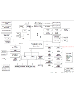 INVENTEC Diesel 10 DISCRETE schematic – DIESEL-DIS – 1310A2326601 – 6050A2326601